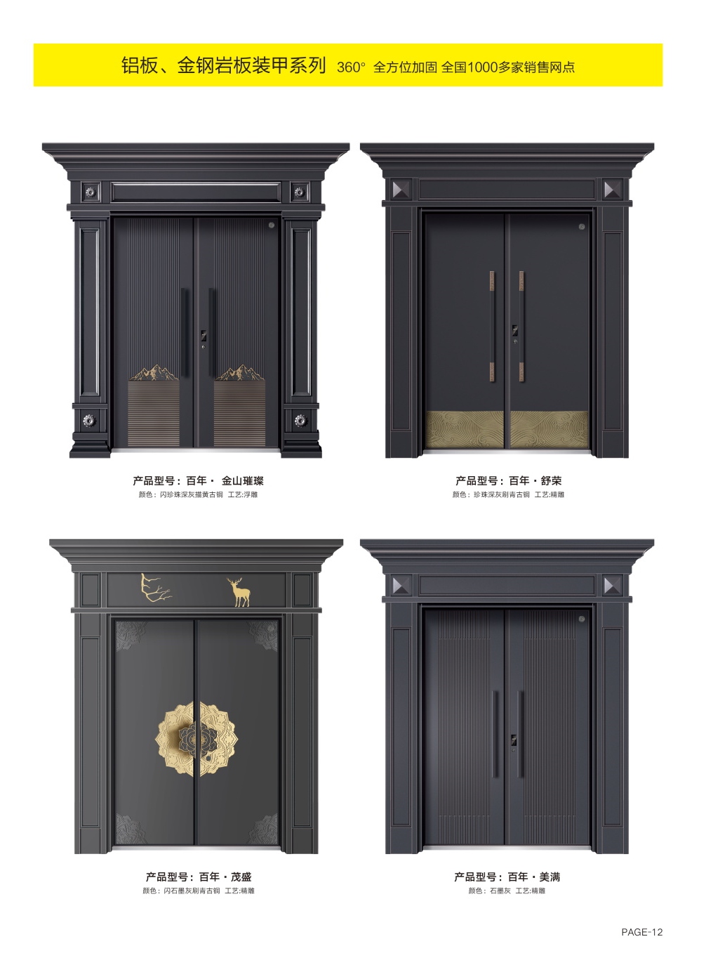 防銹裝甲大門防銹裝甲大門