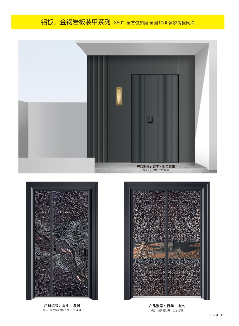 防銹裝甲大門防銹裝甲大門