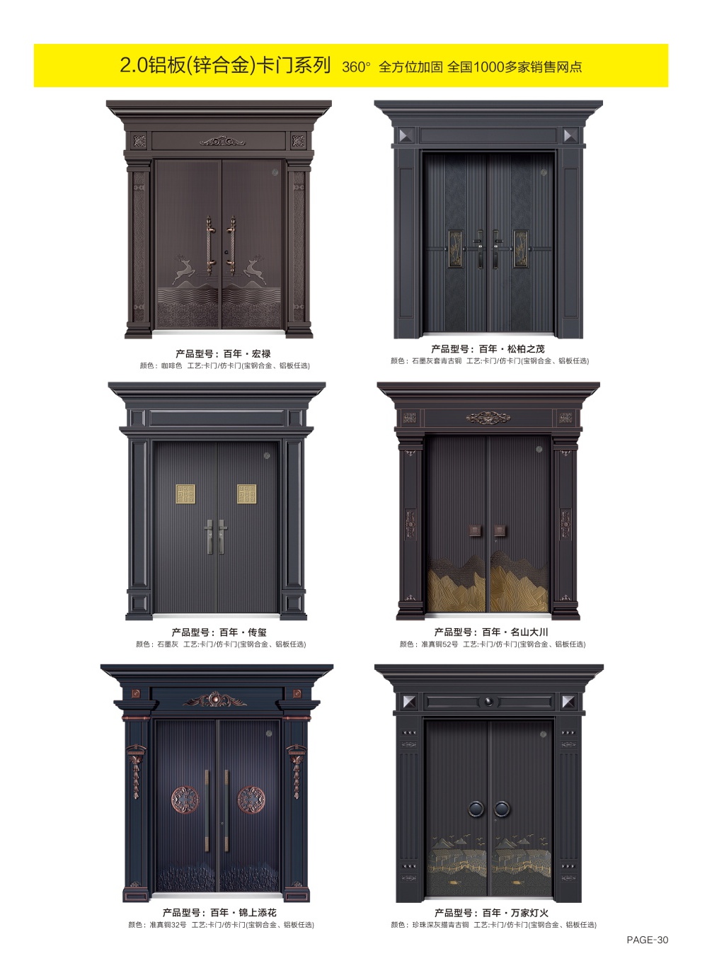 防銹裝甲大門防銹裝甲大門