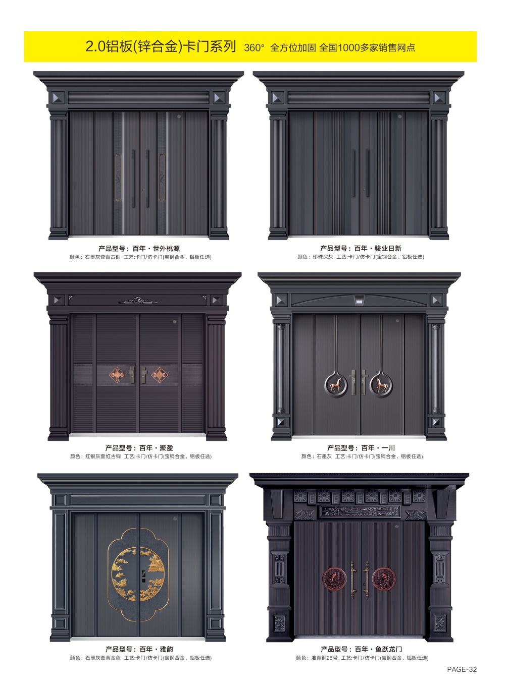 防銹裝甲大門防銹裝甲大門