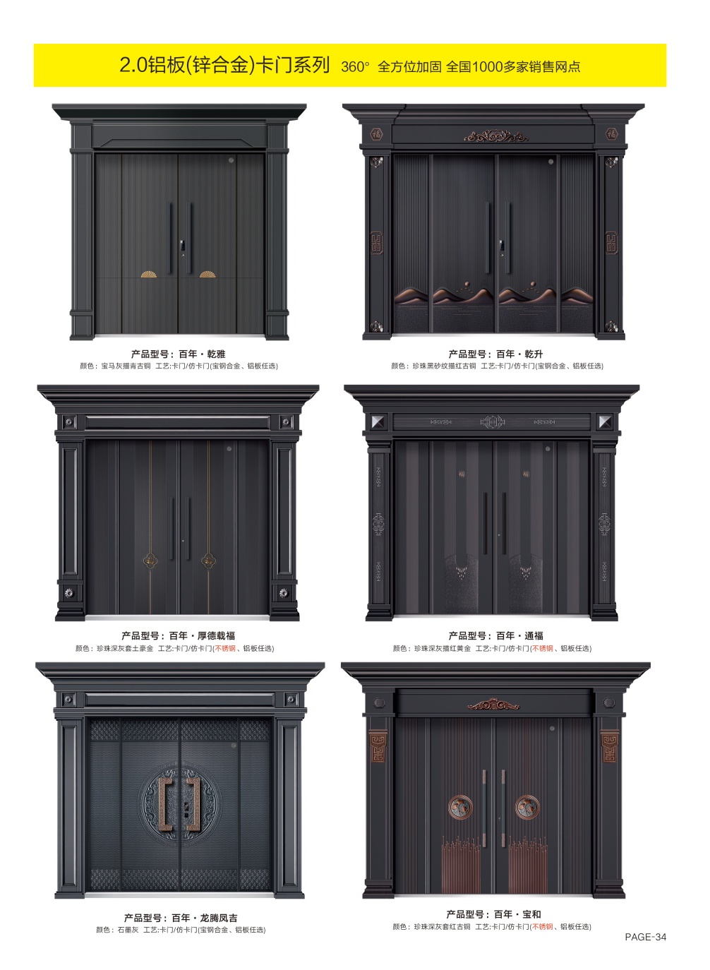 防銹裝甲大門防銹裝甲大門