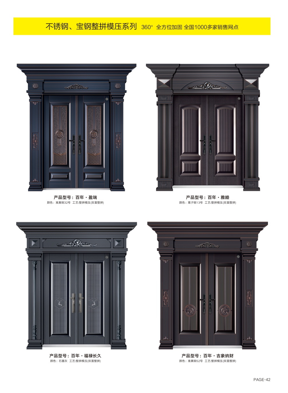 防銹裝甲大門防銹裝甲大門